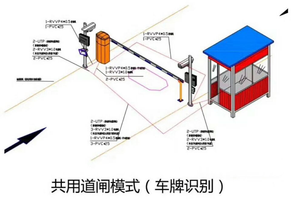 开封单通道车牌识别系统施工